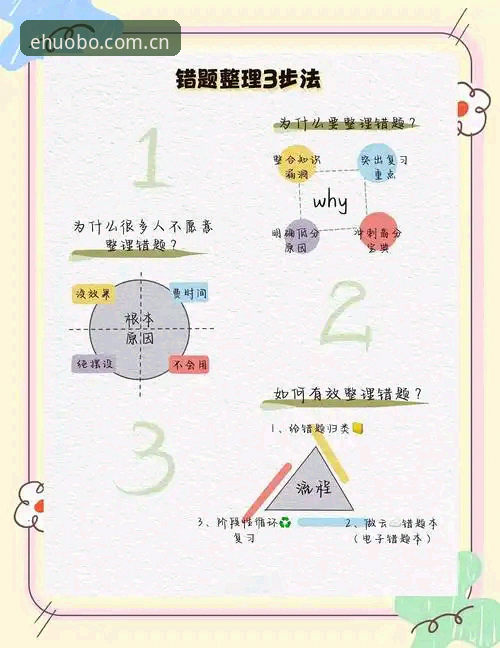 3个关键步骤，帮你理清火博体育官网注册中国官方主页APP下载官方下载的门道